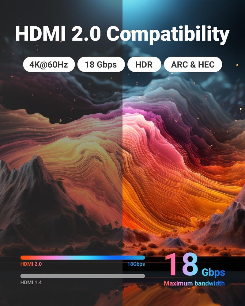 VCELINK HDMI Wall Plate, 2 Pack 4K HDMI Wall Plate with Pigtail, Supports 4K@60 Hz HDR ARC, HDMI Outlet for Home Theater (2-Port) - Image 2